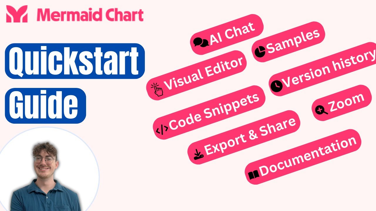Mermaid Chart - Video Overview