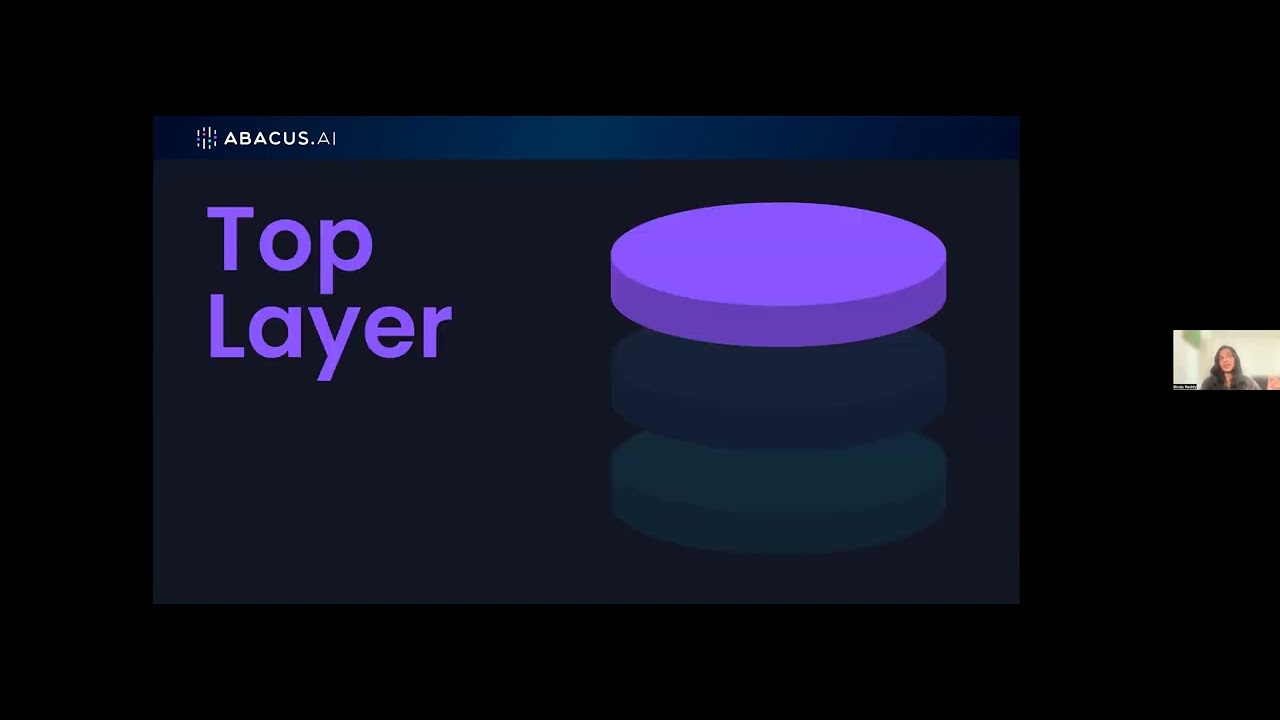 Abacus.AI - Video Overview