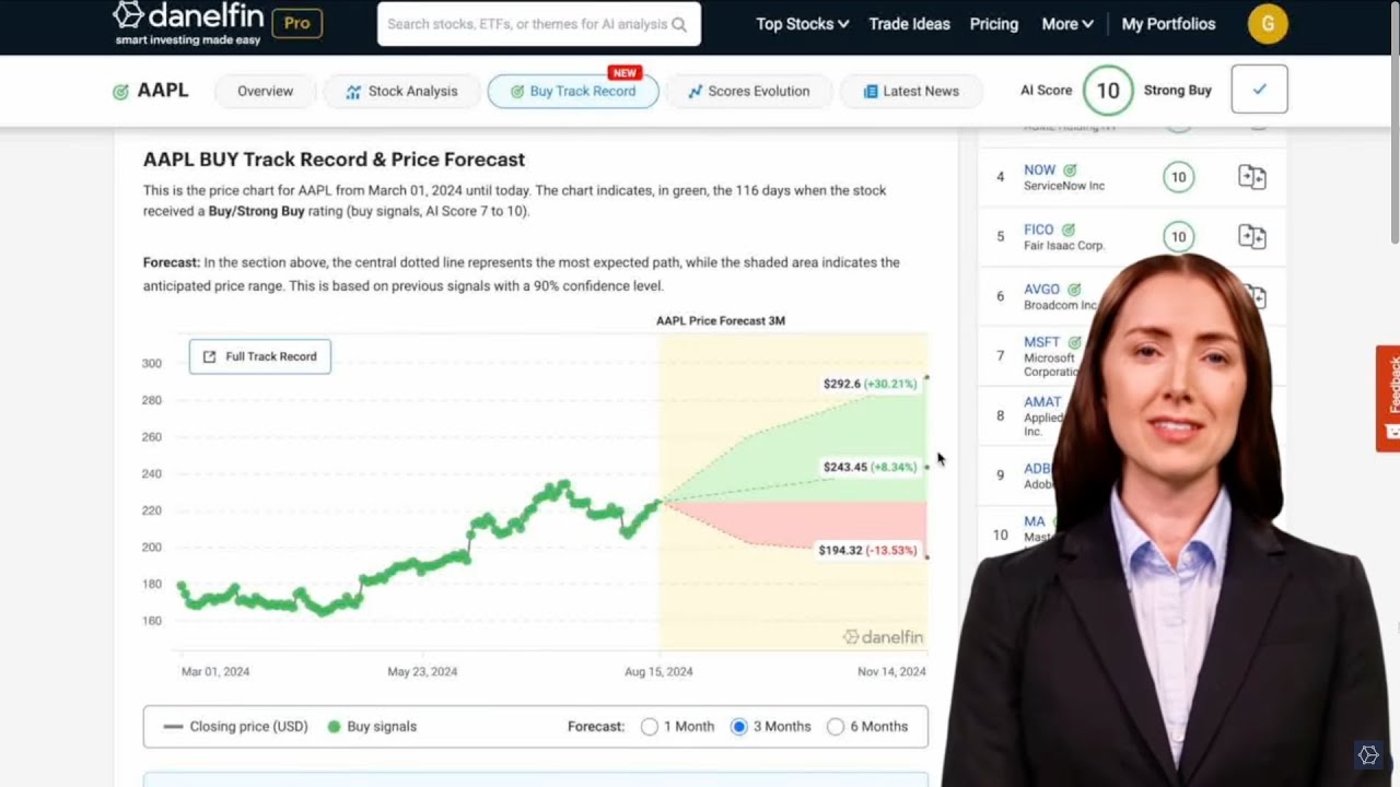 Danelfin - Video Overview