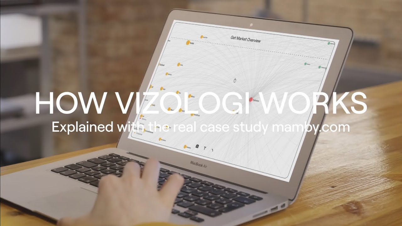 Vizologi - Video Overview