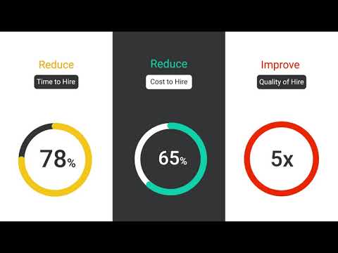 TurboHire - Video Overview