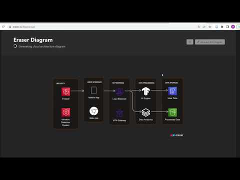 DiagramGPT - Video Overview