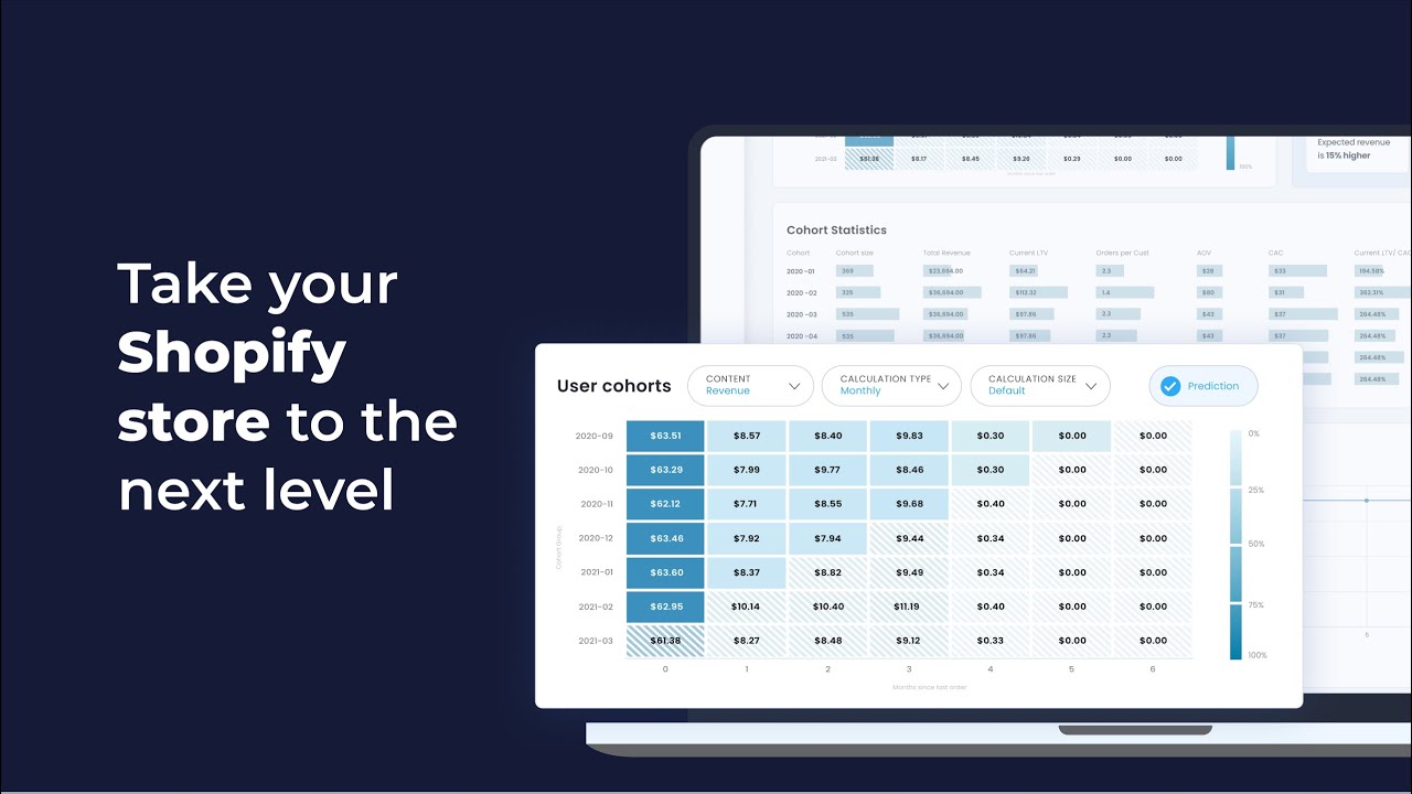 Lebesgue - Video Overview