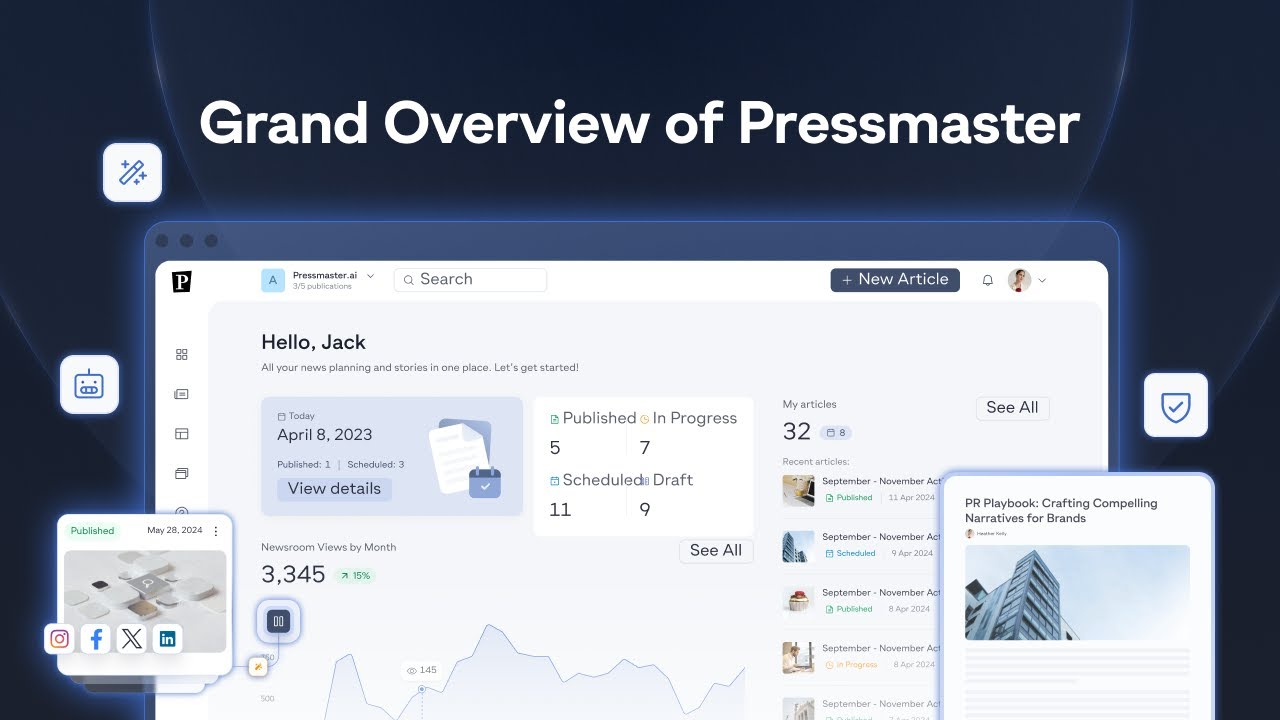Pressmaster - Video Overview