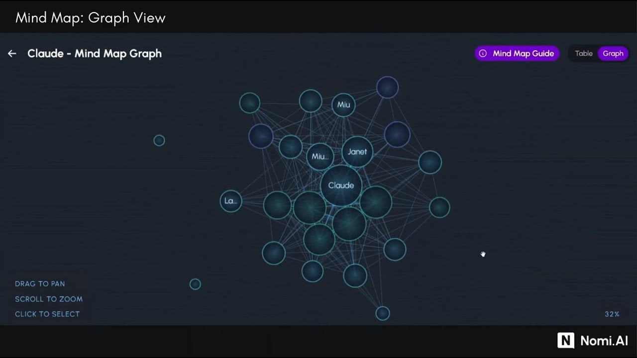 Nomi.ai - Video Overview