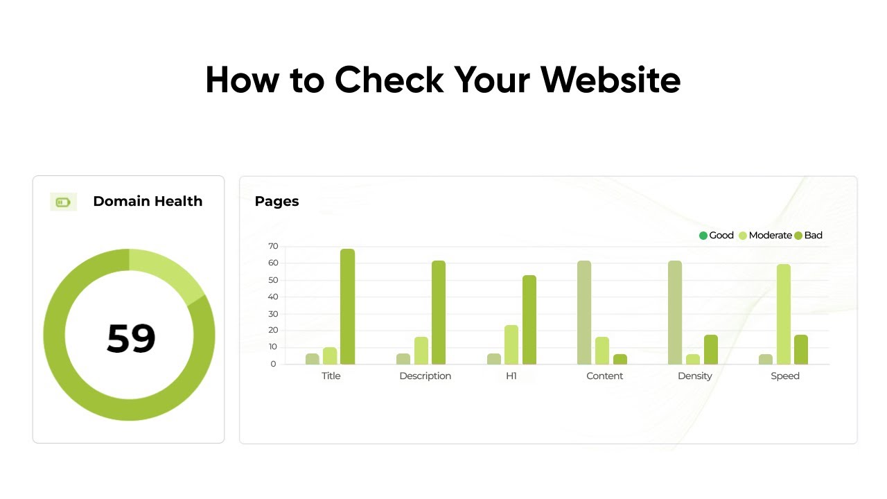 UNmiss - Video Overview