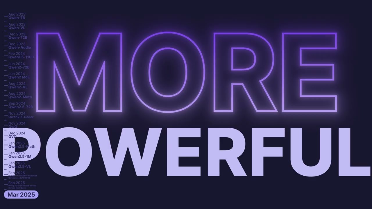 Qwen Chat - Video Overview