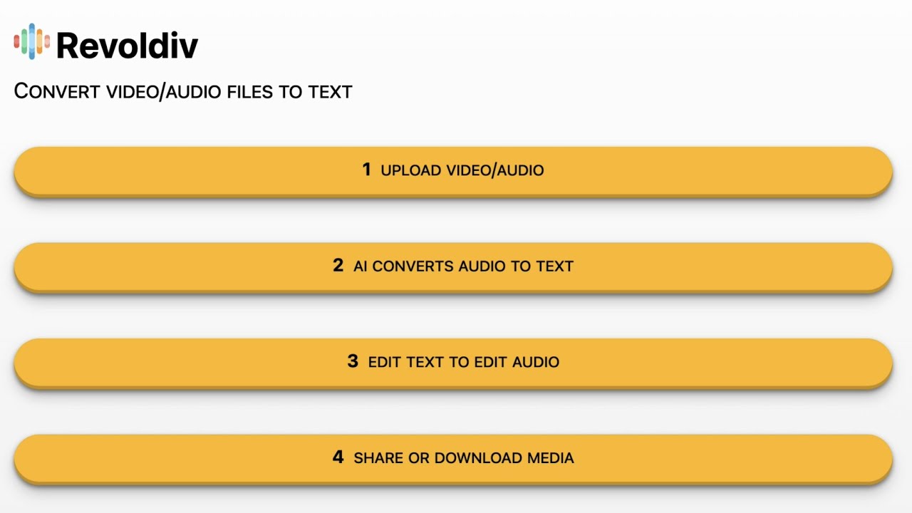 Revoldiv - Video Overview