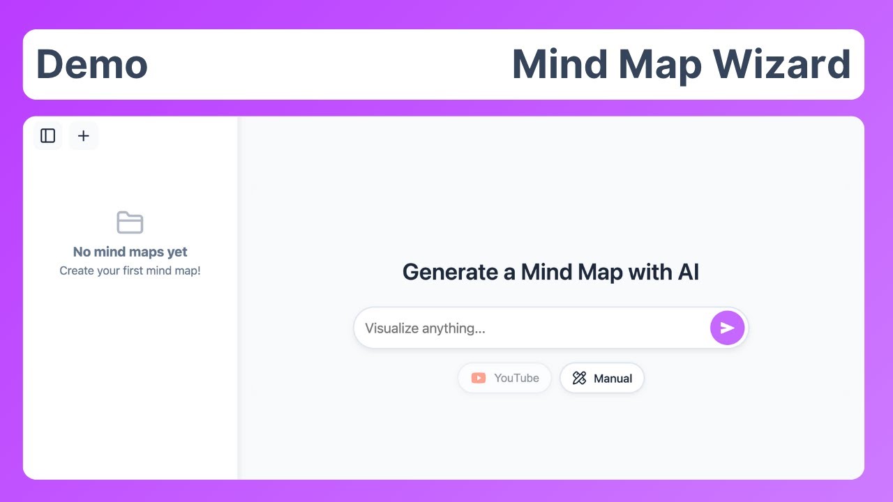 Mind Map Wizard - Video Overview