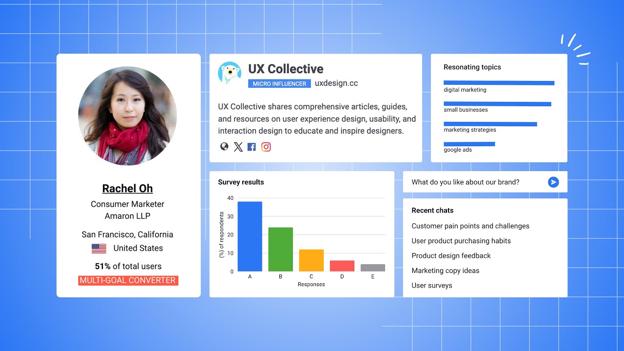 Delve AI - Video Overview