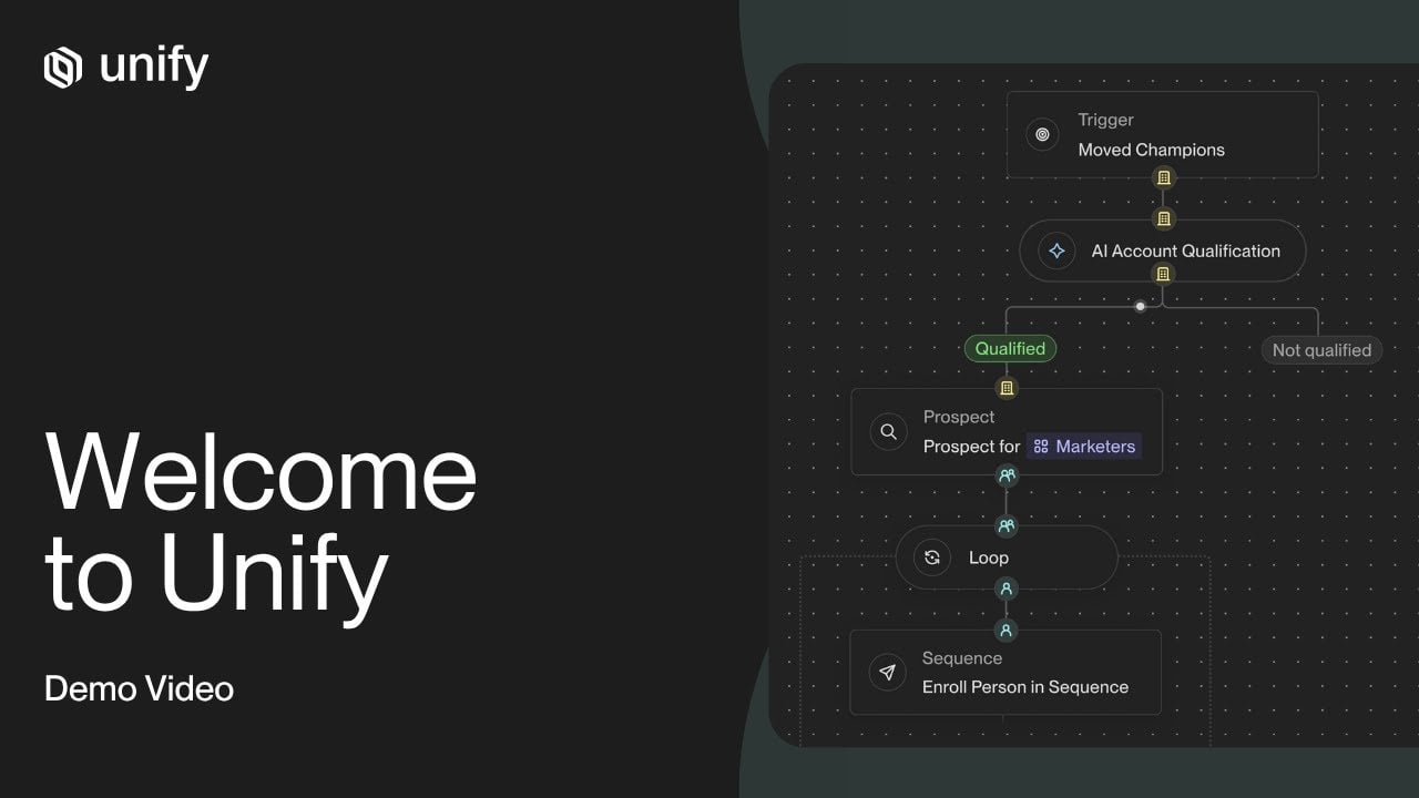 Unify - Video Overview