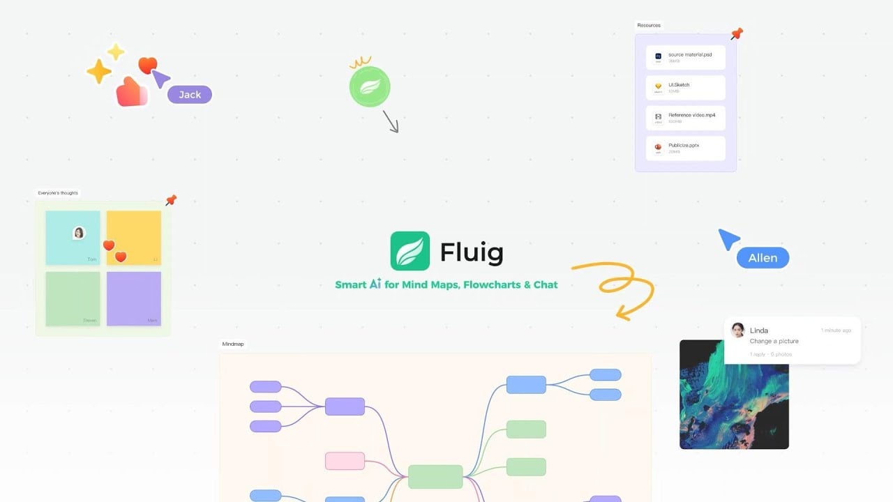 Fluig - Video Overview