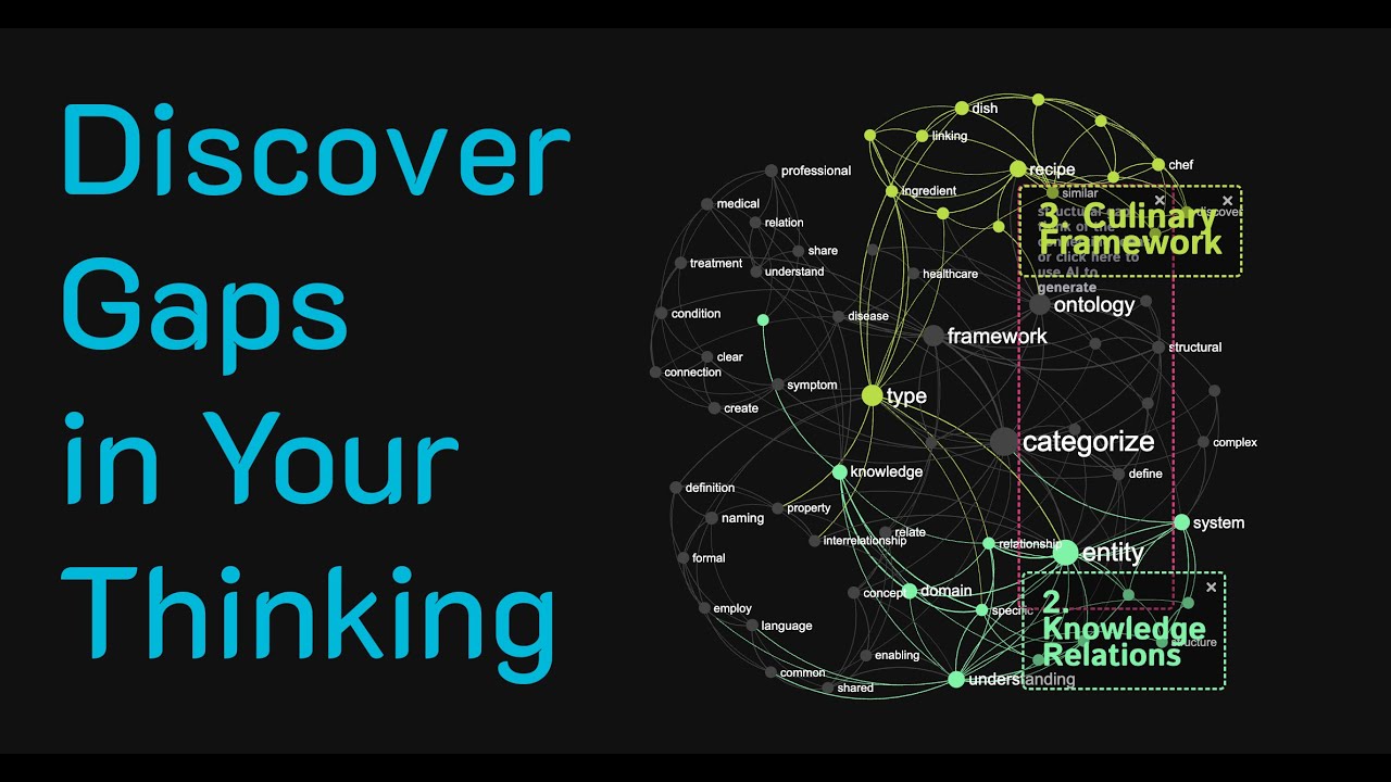 InfraNodus - Video Overview