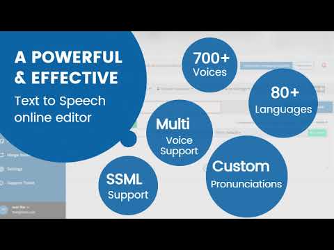 AiVOOV - Video Overview